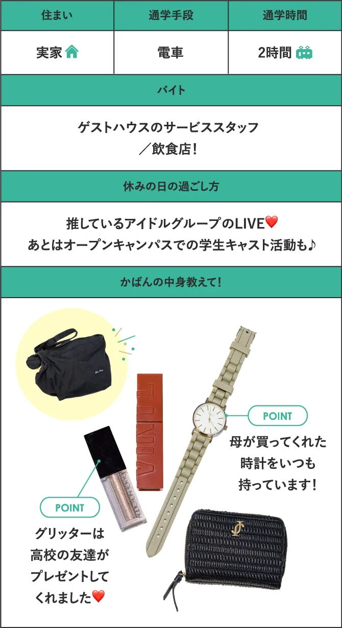 住まい 通学手段 通学時間 クラスの雰囲気 担任の先生はどんな人？かばんの中身教えて！