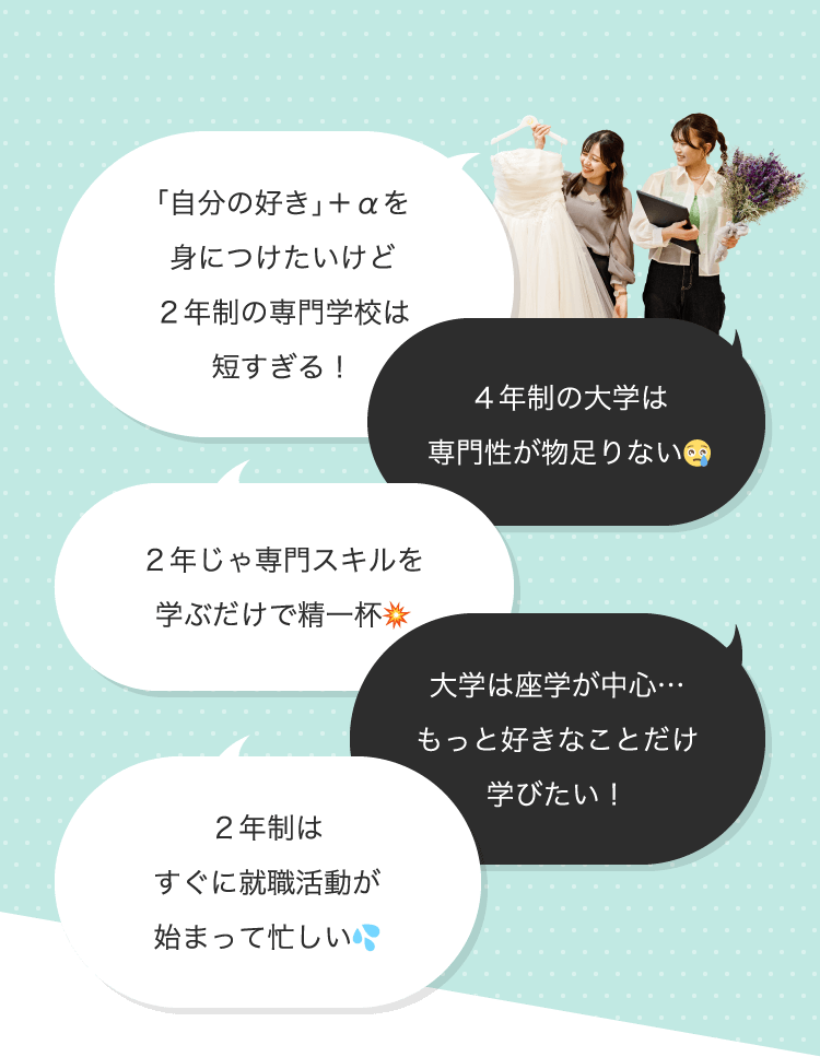 「自分の好き」+αを身につけたいけど2年制の専門学校は短すぎる! 4年制の大学は専門性が物足りない 2年じゃ専門スキルを学ぶだけで精一杯 大学は座学が中心…もっと好きなことだけ学びたい!