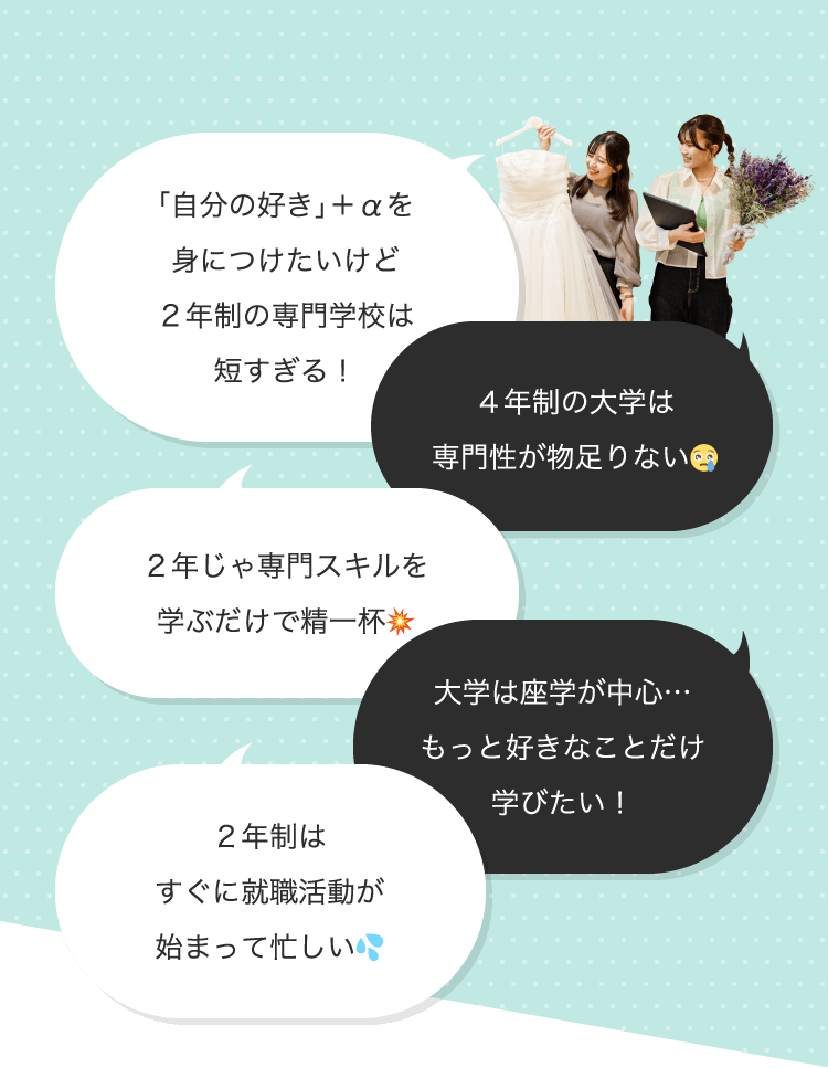 「自分の好き」＋αを身につけたいけど２年制の専門学校は短すぎる！ ４年制の大学は専門性が物足りない ２年じゃ専門スキルを学ぶだけで精一杯 大学は座学が中心…もっと好きなことだけ学びたい！