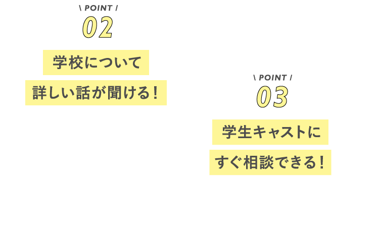 POINT02 学校について詳しい話が聞ける！ POINT03 学生キャストにすぐ相談できる！