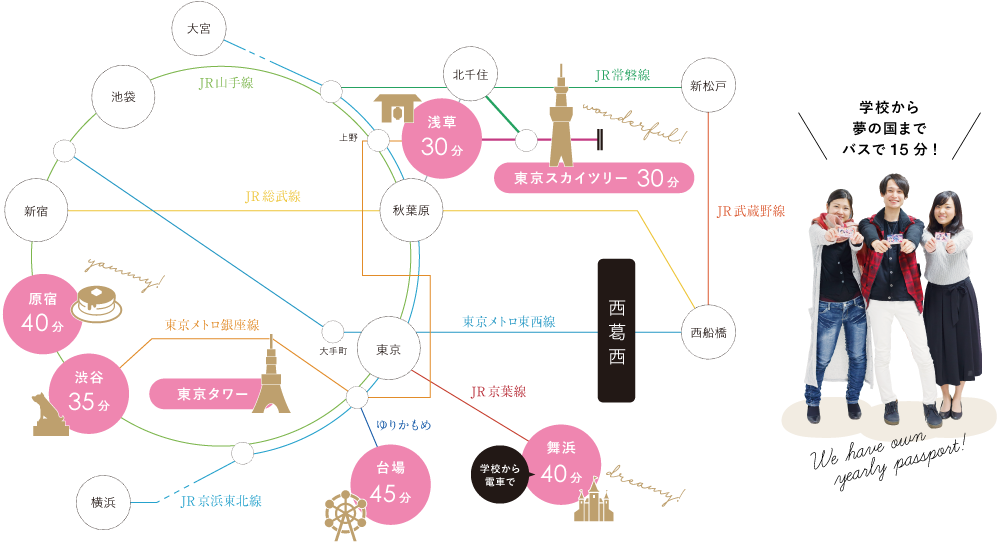 路線図