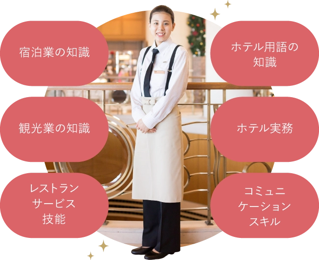 宿泊業の知識 観光業の知識 レストランサービス技能 ホテル用語の知識 ホテル実務 コミュニケーションスキル