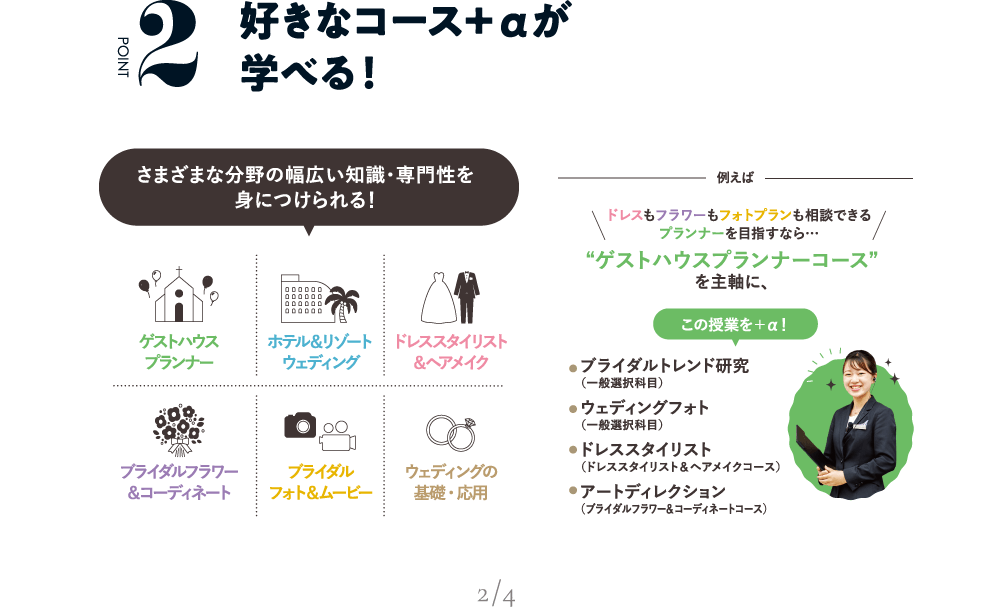 POINT02 好きなコース＋αが学べる！さまざまな分野の幅広い知識・専門性を身につけられる！例えばドレスもフラワーもフォトプランも相談できるプランナーを目指すなら…“ゲストハウスプランナーコース”を主軸に、この授業を＋α！