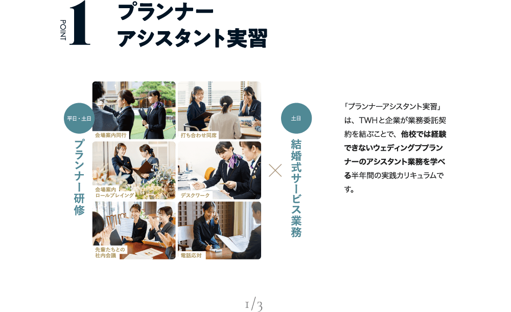 POINT01 プランナーアシスタント実習「プランナーアシスタント実習」は、TWHと企業が業務委託契約を結ぶことで、他校では経験できないウェディングププランナーのアシスタント業務を学べる半年間の実践カリキュラムです。プランナー研修結婚式サービス業務