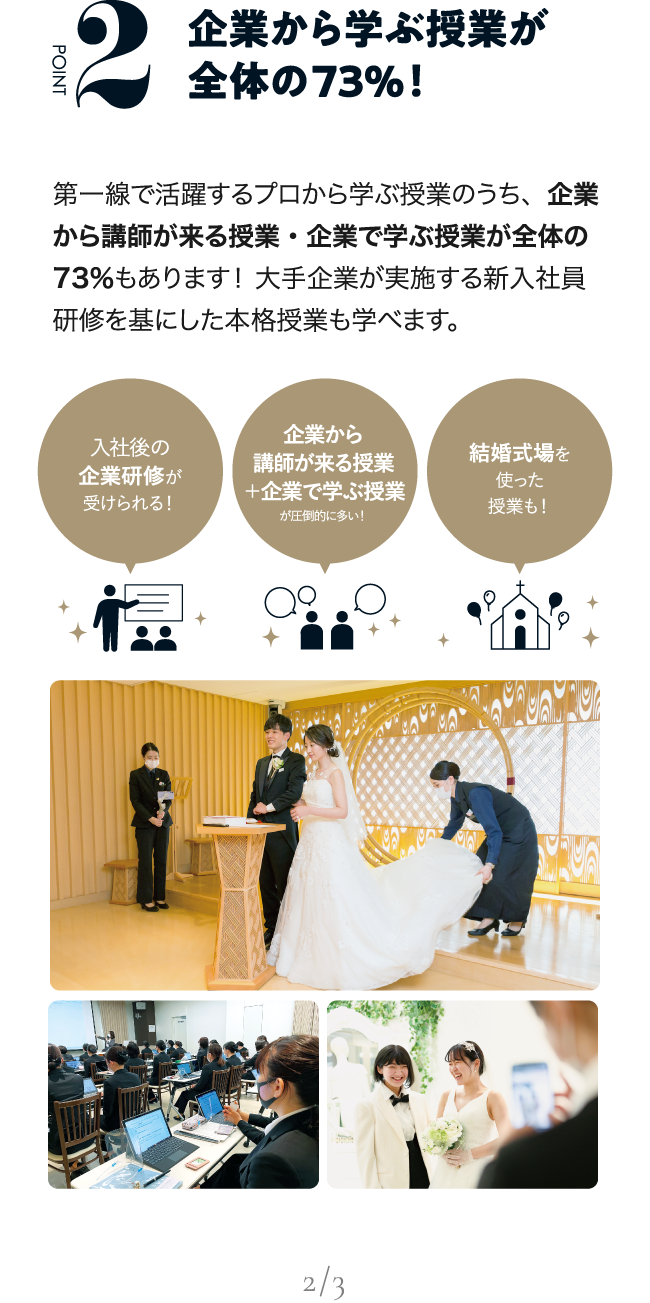 POINT02 企業から学ぶ授業が全体の73%！第一線で活躍するプロから学ぶ授業のうち、企業から講師が来る授業・企業で学ぶ授業が全体の73％もあります！ 大手企業が実施する新入社員研修を基にした本格授業も学べます。入社後の企業研修が受けられる！企業から講師が来る授業＋企業で学ぶ授業が圧倒的に多い！結婚式場を使った授業も！