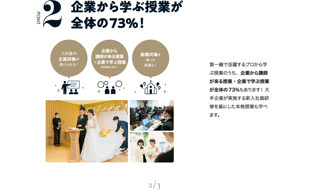 POINT02 企業から学ぶ授業が全体の73%！第一線で活躍するプロから学ぶ授業のうち、企業から講師が来る授業・企業で学ぶ授業が全体の73％もあります！ 大手企業が実施する新入社員研修を基にした本格授業も学べます。入社後の企業研修が受けられる！企業から講師が来る授業＋企業で学ぶ授業が圧倒的に多い！結婚式場を使った授業も！