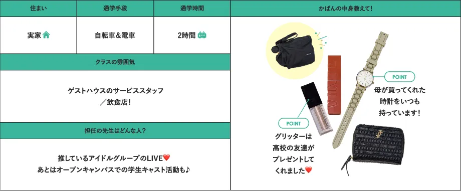 住まい 通学手段 通学時間 クラスの雰囲気 担任の先生はどんな人?かばんの中身教えて!