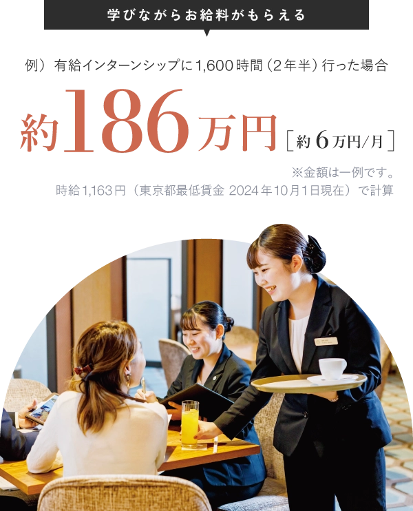 学びながらお給料がもらえる 例)有給インターンシップに1,600時間(2年半)行った場合 約186万円