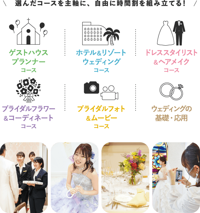 選んだコースを主軸に、自由に時間割を組み立てる!