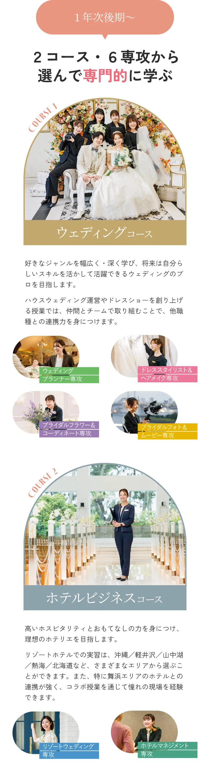 １年次後期〜 ２コース・６専攻から選んで専門的に学ぶ