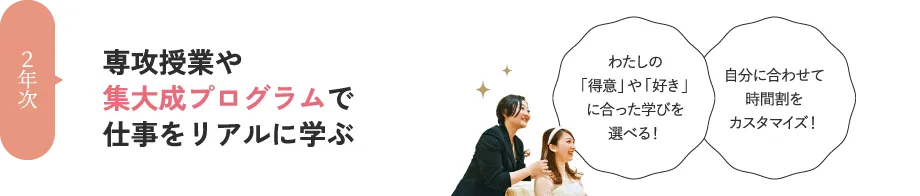 ２年次 専攻授業や集大成プログラムで仕事をリアルに学ぶ