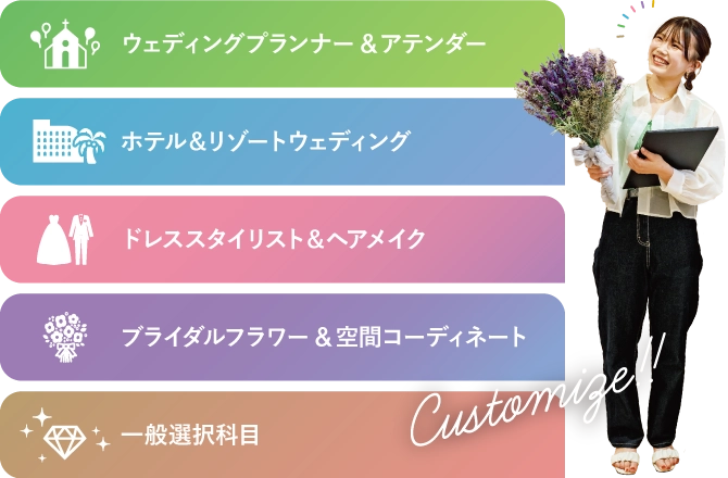 総合ウェディングコースなら、1年次から好きな専門科目を選んで学べる!
