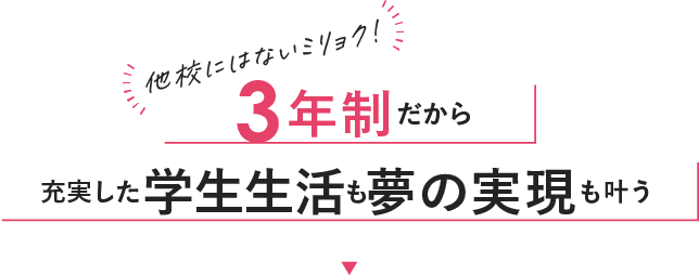 他校にはないミリョク！3年制だから充実した学生生活も夢の実現も叶う