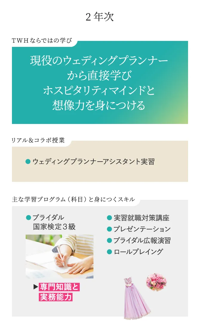 ２年次 TWHならではの学び 現役のウェディングプランナーから直接学びホスピタリティマインドと想像力を身につける リアル＆コラボ授業 ●ウェディング プランナー アシスタント実習 主な学習プログラム（科目）と身につくスキル ●ブライダル国家検定3級 ▶︎専門知識と実務能力 ●実習就職対策講座 ●プレゼンテーション ●ブライダル広報演習 ●ロールプレイング