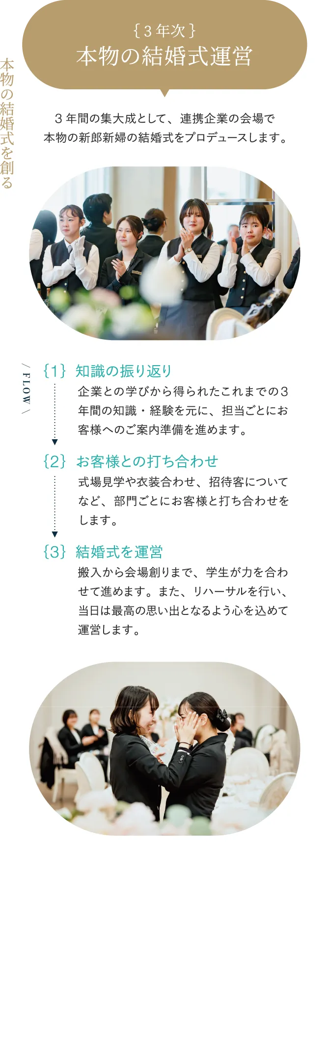 3年次 本物の結婚式運営 本物の結婚式を創る 3年間の集大成として、連携企業の会場で本物の新郎新婦の結婚式をプロデュースします。 1 知識の振り返り 企業との学びから得られたこれまでの3年間の知識・経験を元に、担当ごとにお客様へのご案内準備を進めます。 2 お客様との打ち合わせ 式場見学や衣装合わせ、招待客についてなど、部門ごとにお客様と打ち合わせをします。 3 結婚式を運営 搬入から会場創りまで、学生が力を合わせて進めます。また、リハーサルを行い、当日は最高の思い出となるよう心を込めて運営します。
