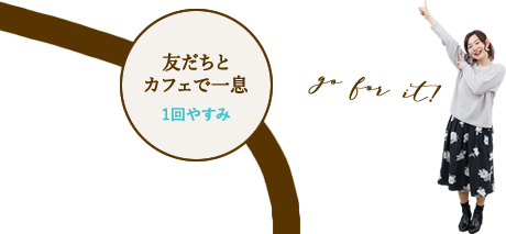 友だちとカフェで一息 1回やすみ