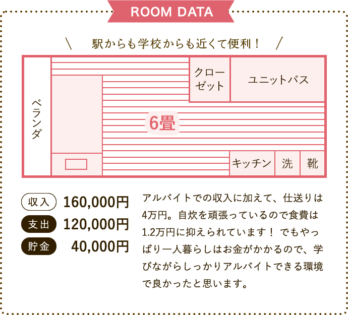 Twh生の生活style 東京ウェディング ホテル専門学校 ブライダル 国際ホテリエのプロを目指す