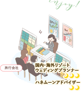 28.国内・海外リゾートウェディングプランナー、ハネムーンアドバイザー