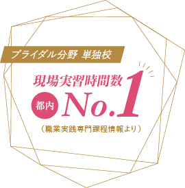 現場実習時間数No.1