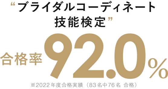 ブライダルコーディネーター技能検定 合格率