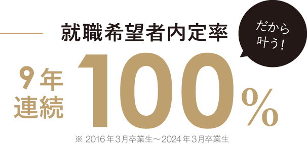 就職希望者内定率100%