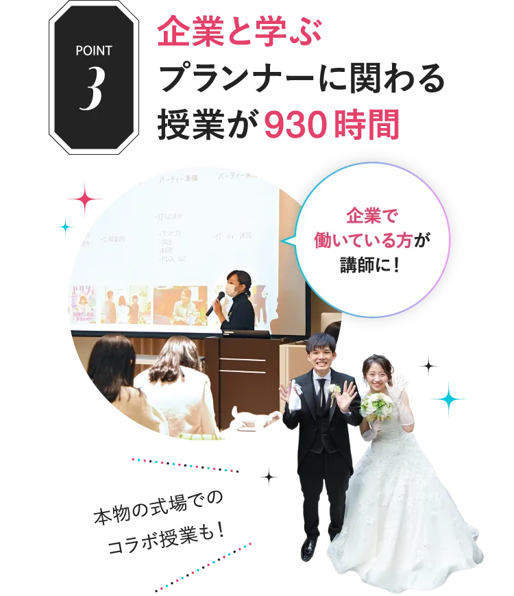 POINT3 企業と学ぶプランナーに関わる授業が930時間 企業で働いている方が講師に！本物の式場でのコラボ授業も！